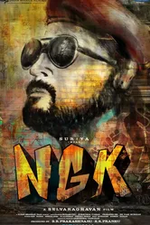 NGK постер