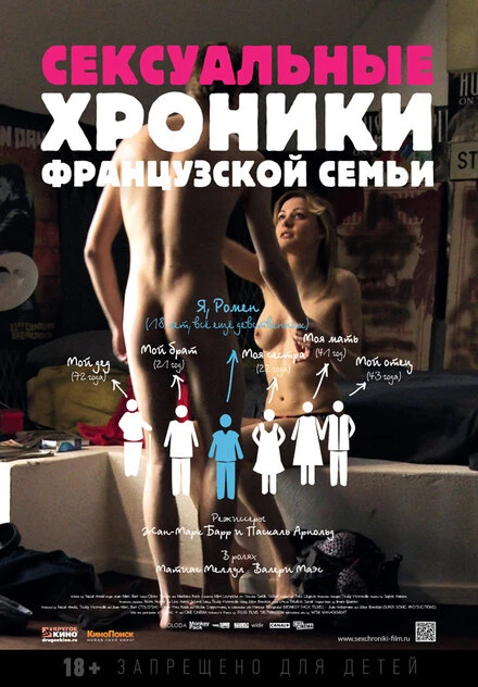 Постер Сексуальные хроники французской семьи 2012