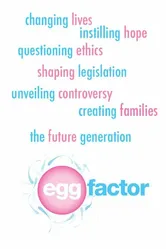 Egg Factor постер