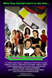 Постер Remedial Attraction