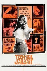 Подростковая тюремная приманка 1973 постер