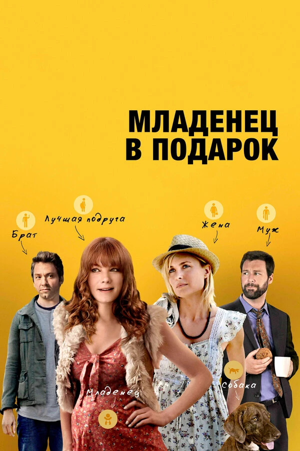 Постер фильма