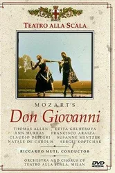 Дон Жуан 1987, Италия постер