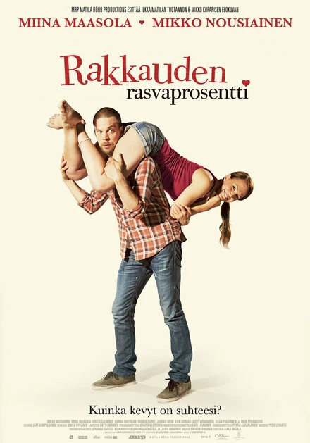Постер Rakkauden rasvaprosentti