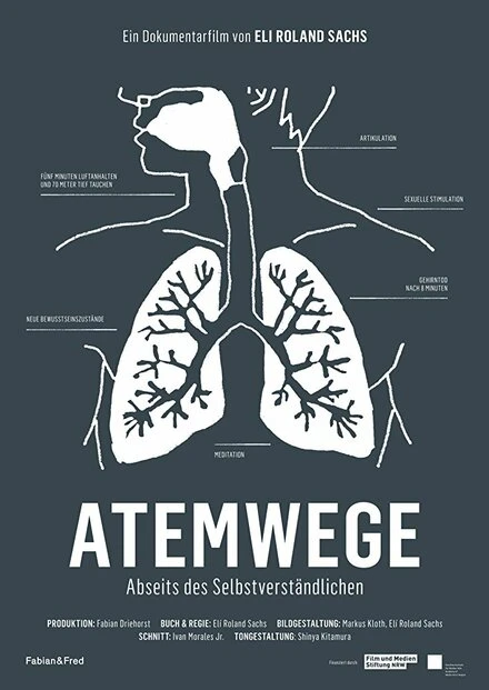 Постер Atemwege: Abseits des Selbstverständlichen