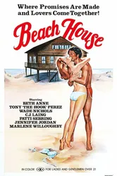 Beach House 1980 постер