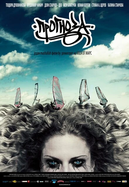 Постер Прогноз 2008