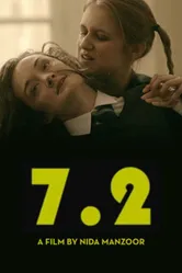 7.2 постер