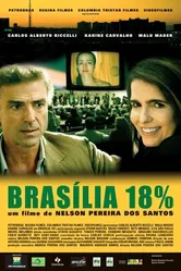 Бразилиа, 18% 2006 постер
