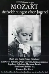 Моцарт: Хроники детства 1976 постер
