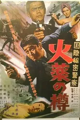 Интерпол: Пороховая бочка 1964 постер
