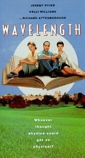 Постер Формула успеха 1996
