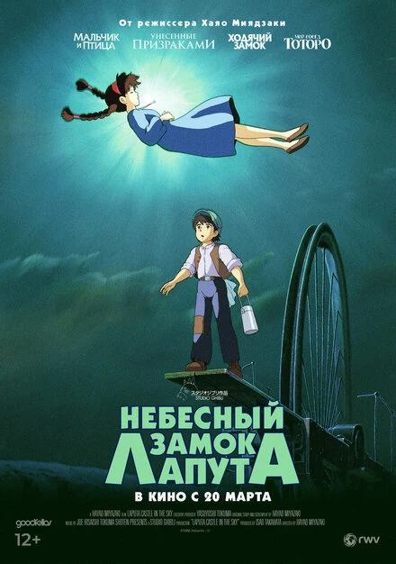 Постер Небесный замок Лапута 1986