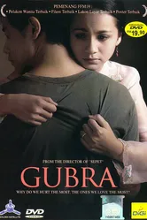 Gubra постер