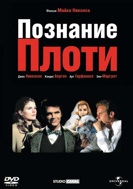 Постер Познание плоти 1971