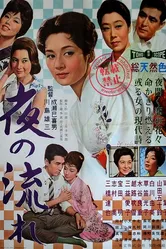 Ночной поток 1960 постер