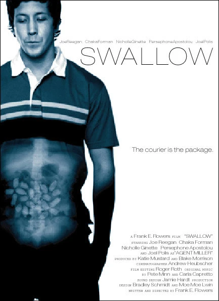 Постер Swallow 2003