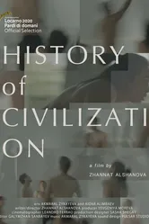 История цивилизации 2020 постер