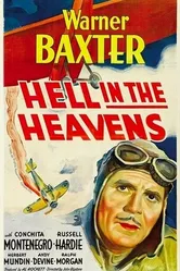 Hell in the Heavens постер
