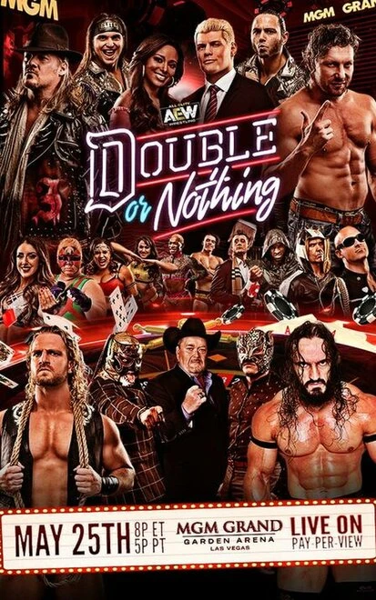 Постер AEW: Всё или ничего 2019