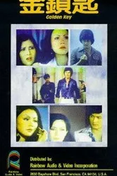 Gui yu hu dou постер