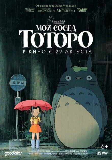 Постер Мой сосед Тоторо 1988