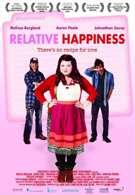 Постер Relative Happiness