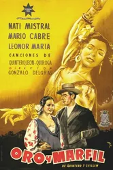 Oro y marfil постер