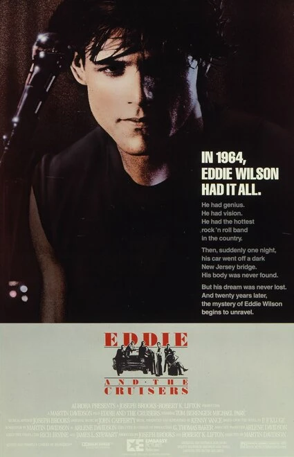 Постер Эдди и «Странники» 1983