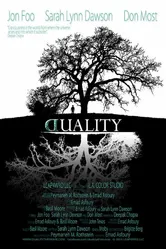 Duality 2015 постер
