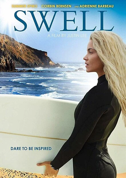 Постер Swell 2019