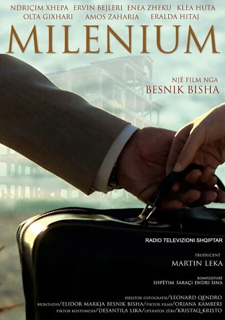 Постер Milenium