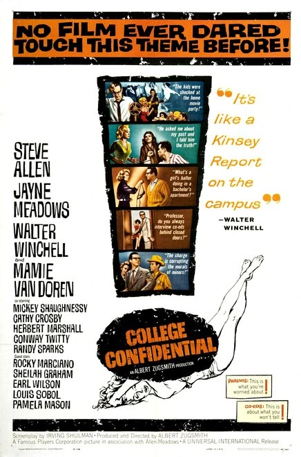 Постер College Confidential