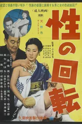 Sei no kaiten постер