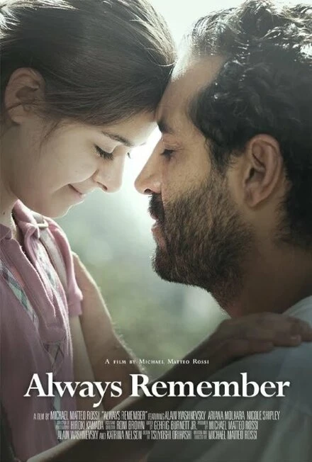 Постер Always Remember