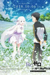 Re:Zero. Жизнь с нуля в другом мире: Снежные воспоминания 2018 постер