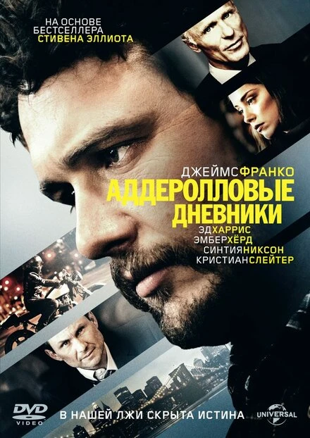 Постер Аддеролловые дневники 2015