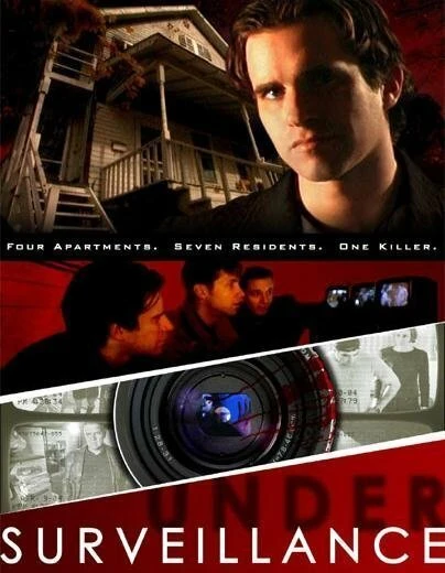 Постер Under Surveillance 2006