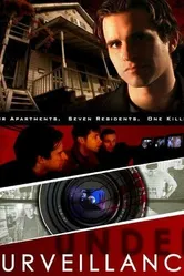 Under Surveillance 2006 постер
