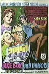 Музыкальный автомат кричит о любви 1959 постер