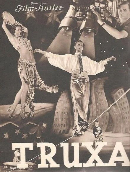 Постер Артисты цирка 1937