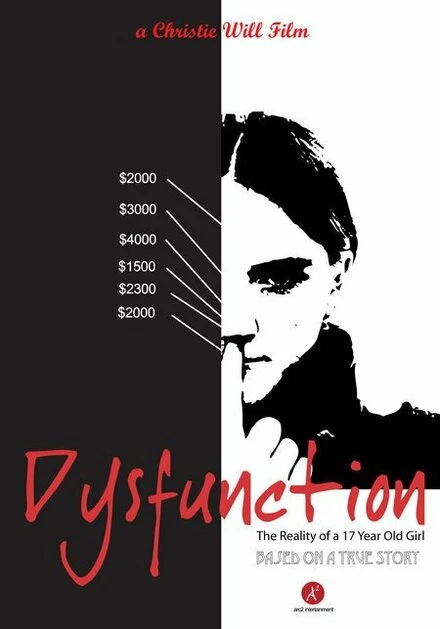 Постер Dysfunction 2006