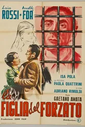La figlia del forzato постер