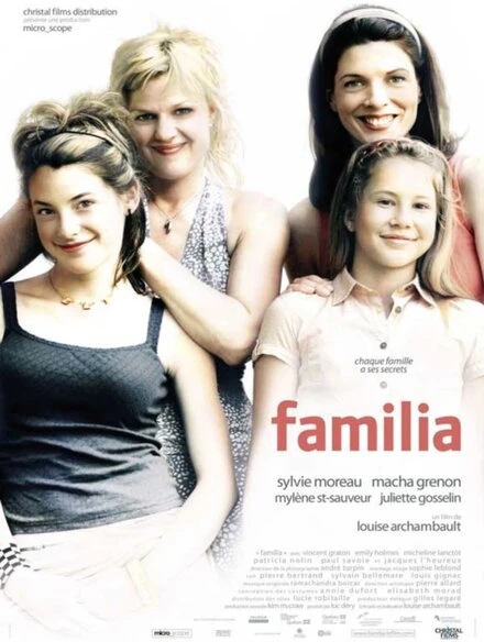 Постер Семья 2005