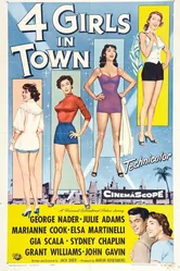 Four Girls in Town постер