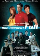 One Percent Full постер