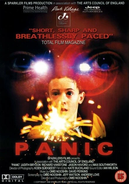 Постер Panic 1999