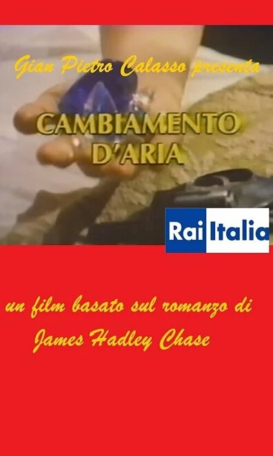 Постер Смена климата 1988