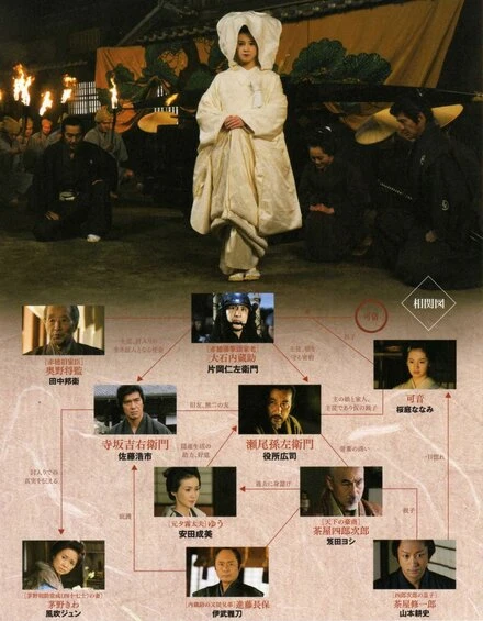 Постер Последний ронин 2010