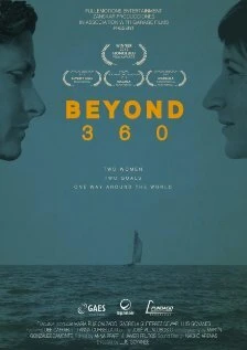 Постер Beyond 360ª